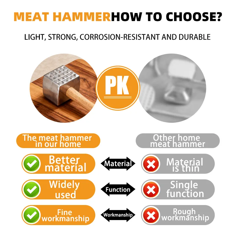 Square Hammer-Meat Hammer Tool Series - Image 3