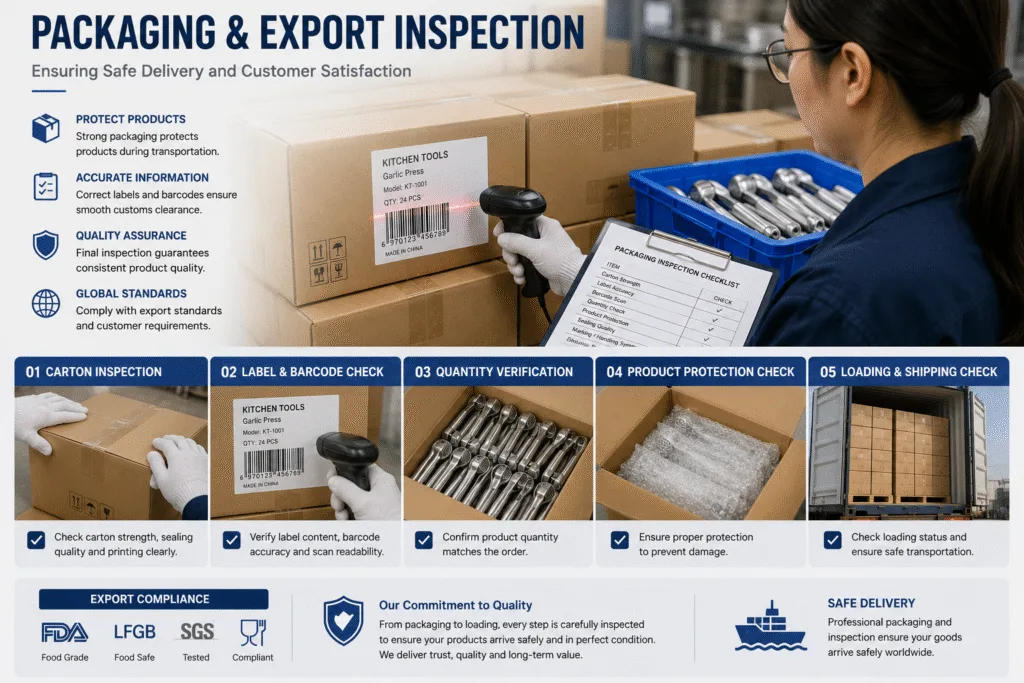 Packaging and export inspection process for OEM kitchenware products before international shipment
