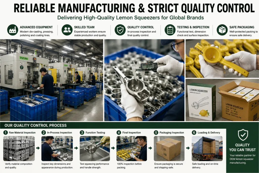 Lemon squeezer factory production line and quality control inspection process for OEM manufacturing