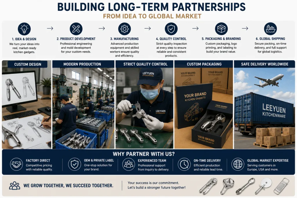 Long-term partnership with a trusted kitchen gadget manufacturer, featuring custom product development, private label services, quality assurance, international shipping, and reliable OEM manufacturing.